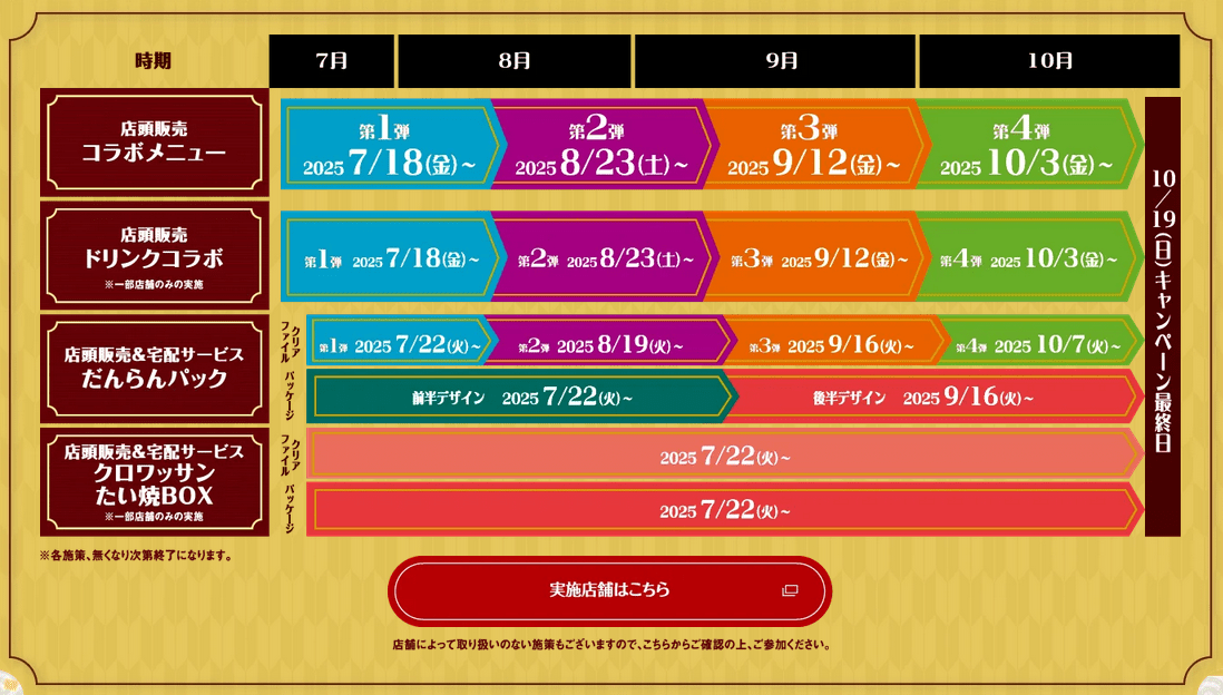 ローソン 鬼滅の刃 キャンペーン23春の内容 スケジュールまとめ コラボ食品 グッズ おまけ くじも