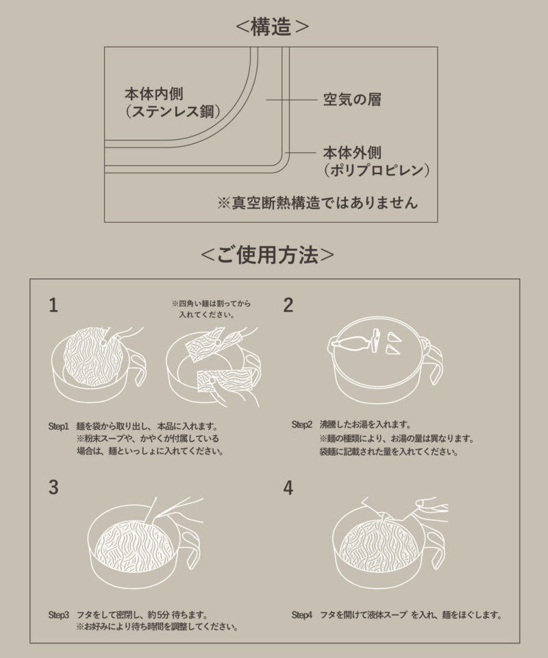 ヌードルメーカー　3COINS(スリーコインズ)『だら活』冬のお部屋防寒グッズ