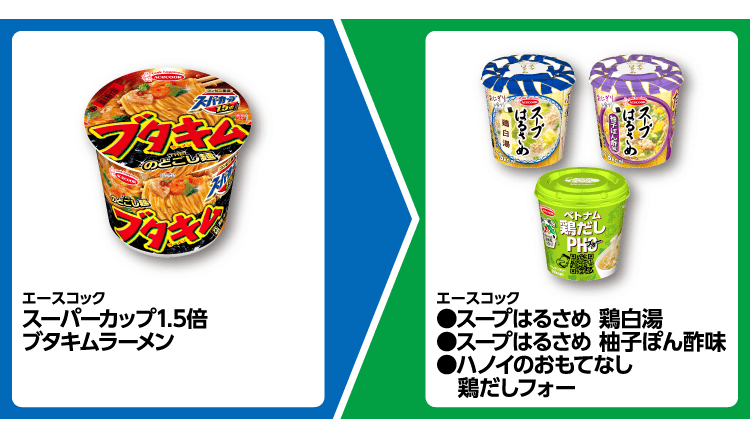 エースコック スープはるさめ 鶏白湯、スープはるさめ 柚子ぽん酢味、ハノイのおもてなし 鶏だしフォーがもらえるキャンペーン　ファミマ『1個買うと1個無料』レシートクーポン