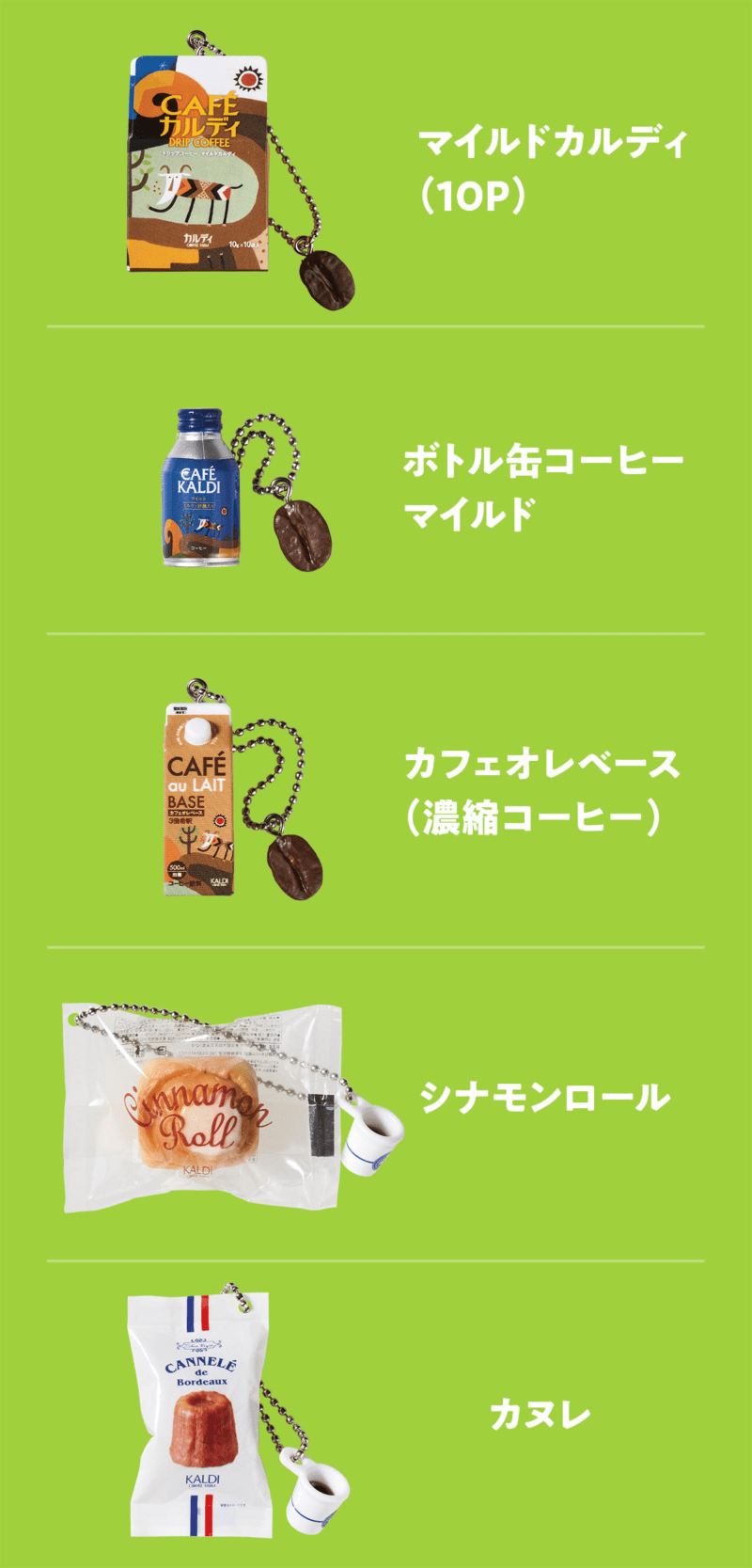 種類　カルディ『コーヒーグッズ ミニチュアチャーム』おまけ