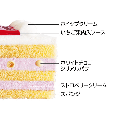 ローソン『シナモロール クリスマスケーキ』