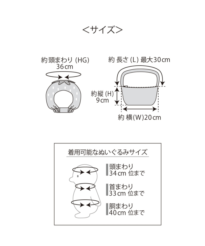 親ぬいぐるみのかぶりものとBAGセット　3COINS『ぬい活』グッズ