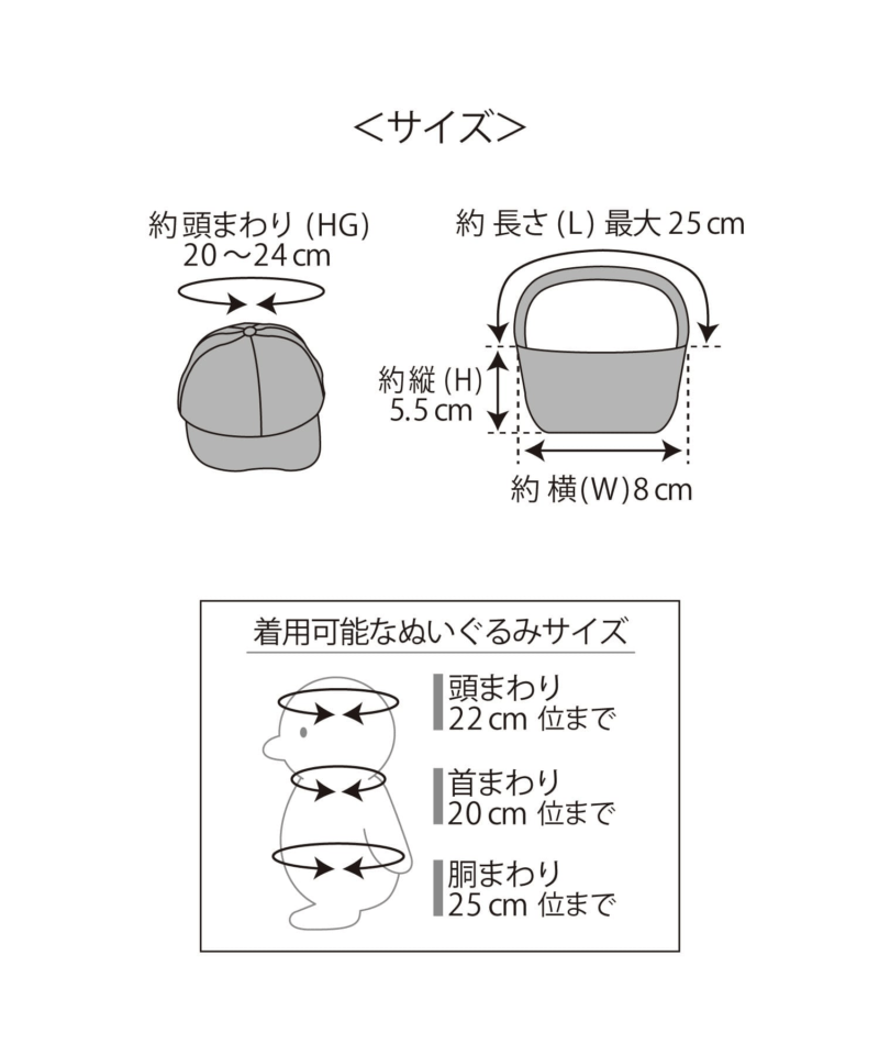 ぬいぐるみ用キャップ＆BAG　3COINS『ぬい活』グッズ