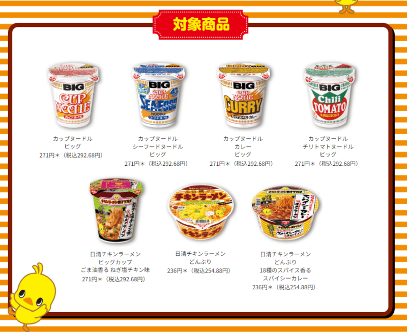 対象商品　セブンイレブン「日清チキンラーメン ひよこちゃん カトラリー」おまけ