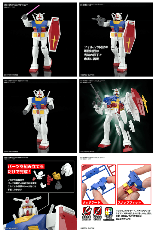 ローソン『ガンプラ ベストメカコレクション 1/144 RX-78-2 ガンダムのリバイバル商品』