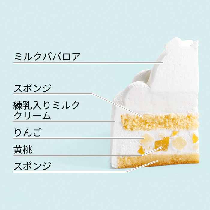 ちいかわ ワクワク雪あそびパーティー セブンイレブン クリスマスケーキ