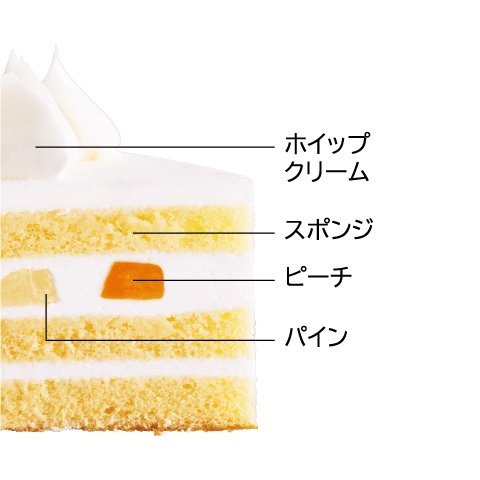 ローソン『お文具といっしょ クリスマスケーキ』