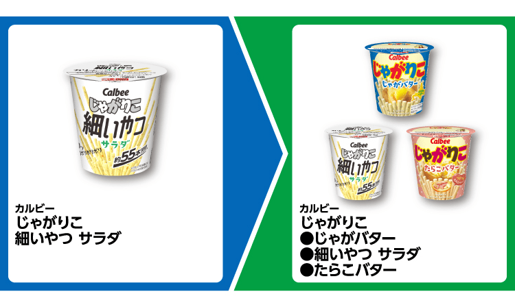 カルビー じゃがりこ じゃがバター、細いやつ サラダ、たらこバターがもらえるキャンペーン　ファミマ『1個買うと1個無料』レシートクーポン