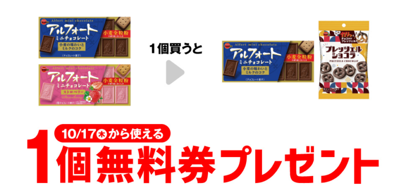 ブルボン アルフォート ミニチョコレート、プレッツェルショコラがもらえるキャンペーン　セブンイレブン『1個買うと1個無料』レシートクーポン