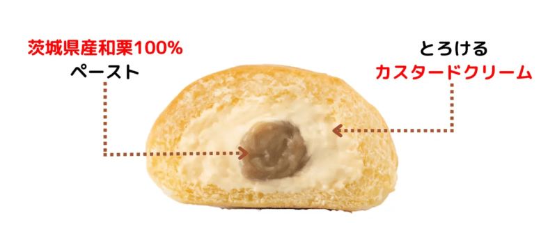 冷やして食べる とろけるくりーむパン 和栗