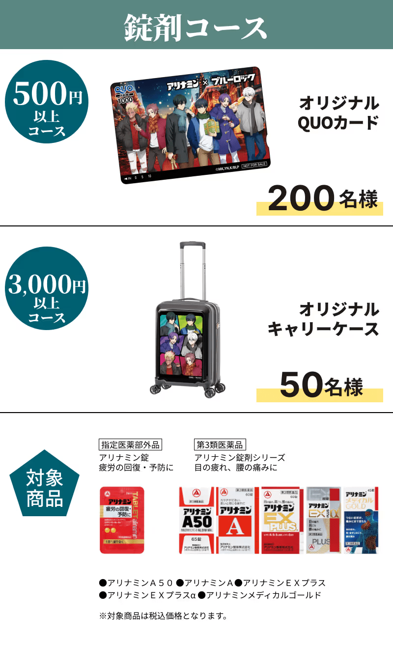 抽選グッズ　アリナミン『ブルーロック』コラボキャンペーン