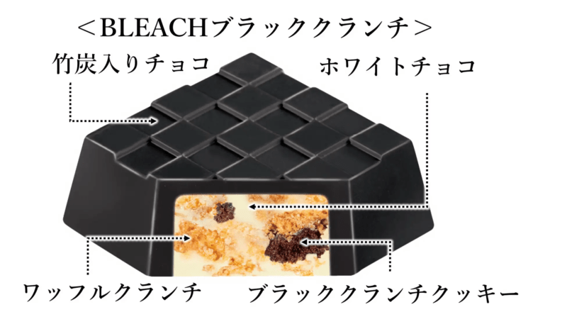 チロルチョコ〈BLEACHブラッククランチ〉をセブンイレブン限定で11月15日（金）より新発売！