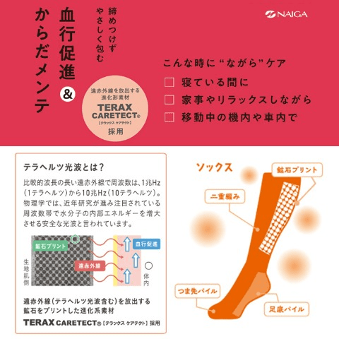 しまむら　サンリオ　血行促進＆からだメンテ ソックス