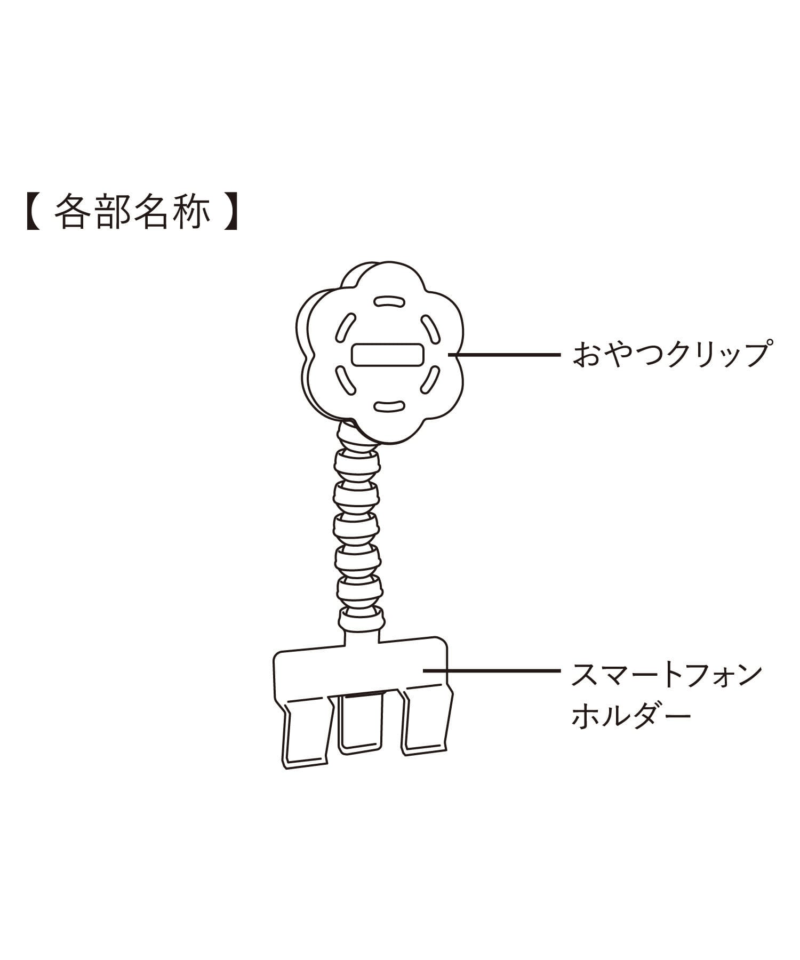 ペット用自撮りクリップ　¥330（税込）　3COINS『ペットグッズ』