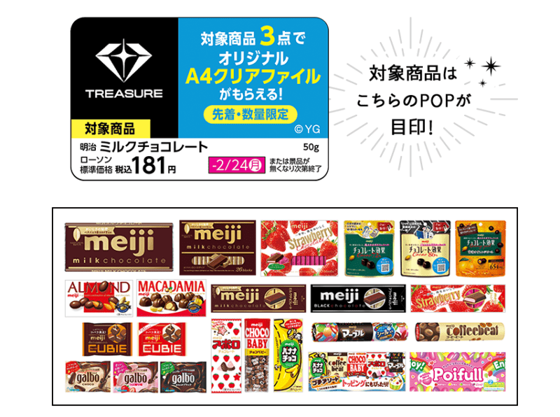 対象商品　ローソン『TREASURE（トレジャー）』コラボ！クリアファイルのおまけ