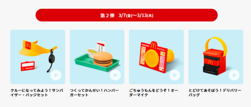 ハッピーセット『なりきりマクドナルド』