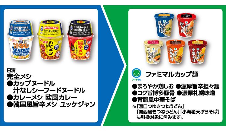 ファミマルカップ麺がもらえるキャンペーン！　ファミマ『1個買うと1個無料』レシートクーポン