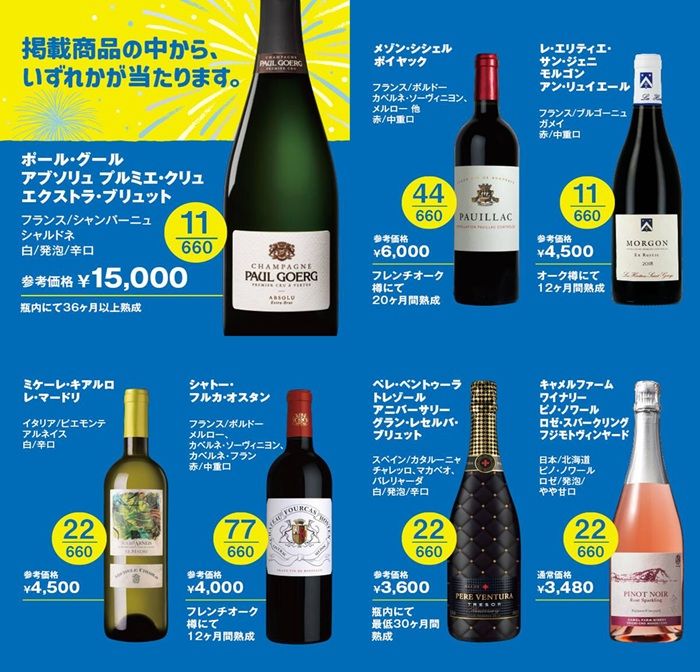 カルディ『サマーチャンスボックス』2026年が7月中旬より発売!