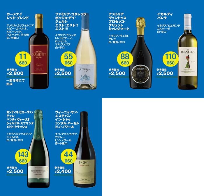 カルディ『サマーチャンスボックス』2026年が7月中旬より発売!
