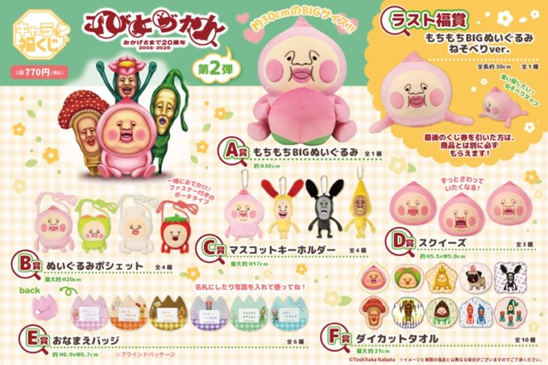 景品ラインナップ フクヤキャラ福くじ「こびとづかん」第2弾