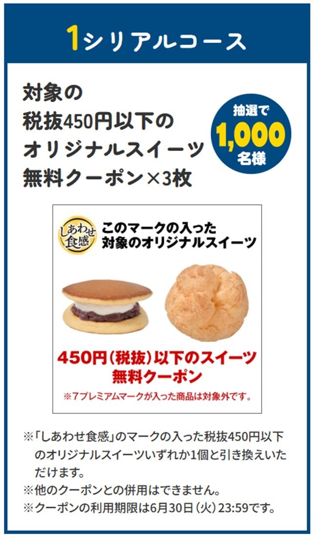 パペットスンスン セブンイレブン レシート応募抽選キャンペーン