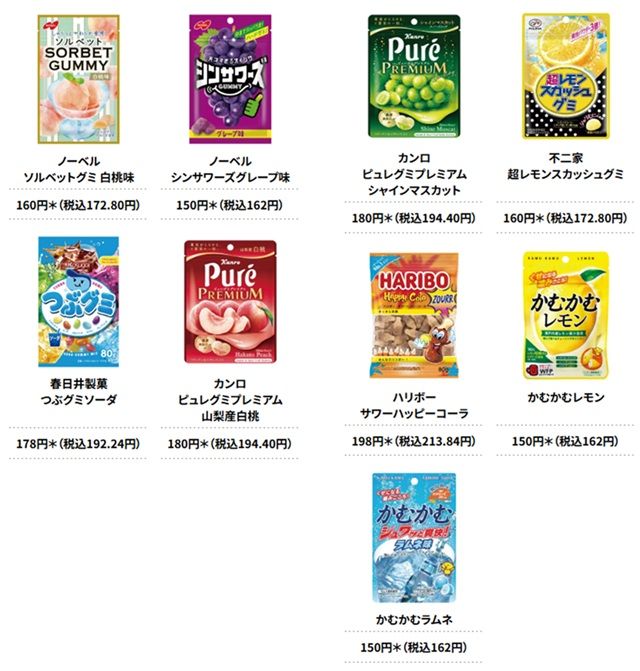 対象商品 パペットスンスン セブンイレブン 対象商品でもらえる!オリジナルジッパーパックプレゼント!