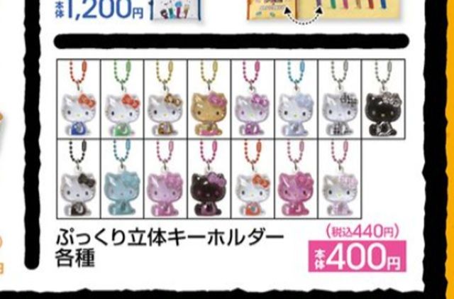 ハローキティのぷっくり立体キーホルダー　アベイル チラシ　2026年6月6日（土）～6月11日（木）
