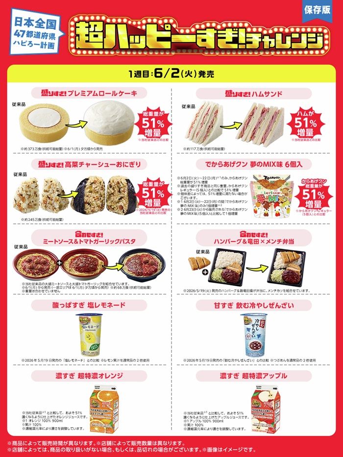 ラインナップ　超ハッピーすぎ！チャレンジ　第1週　2026年6月1日(月)・2日(火)発売！
