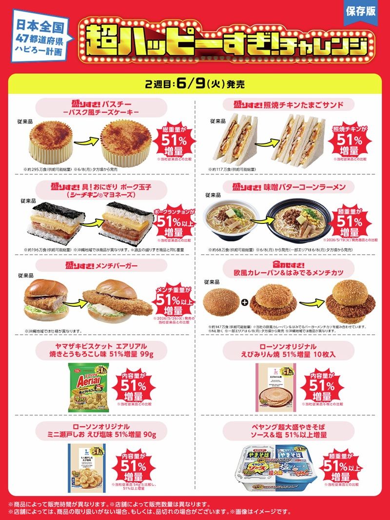 ラインナップ　超ハッピーすぎ！チャレンジ　第２週　2026年6月8日(月)・9日(火)発売！