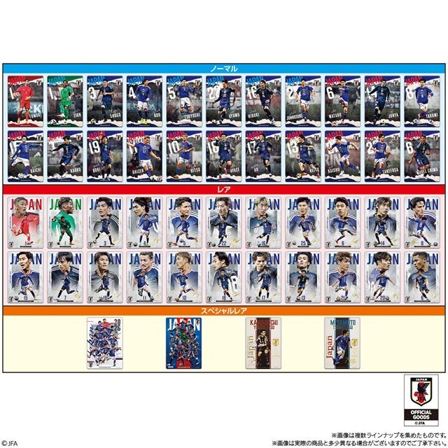 種類　ツインウエハース サッカー日本代表ver.2026