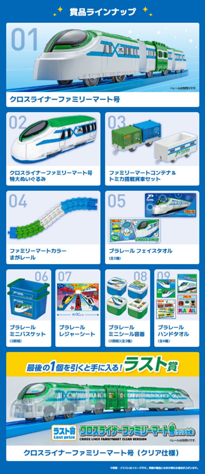 景品ラインナップ プラレールくじ -Family Mart-