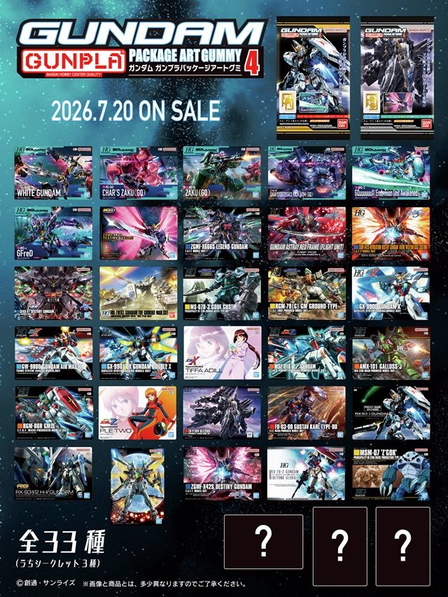 種類 GUNDAMガンプラパッケージアートグミ4(第4弾)