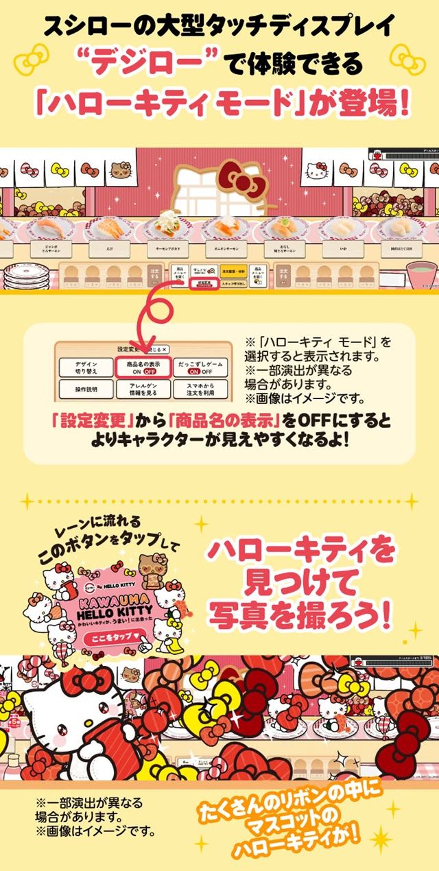 スペシャルコラボ店舗を実施 スシロー『サンリオ ハローキティ』コラボ
