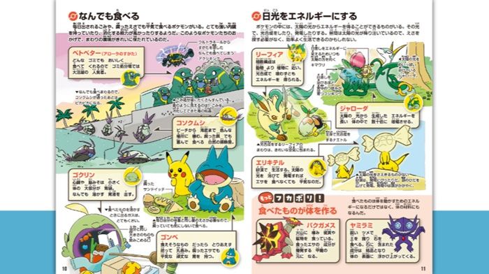 ハッピーセット『ポケモン生態図鑑』が2026年8月28日(金)より新発売!