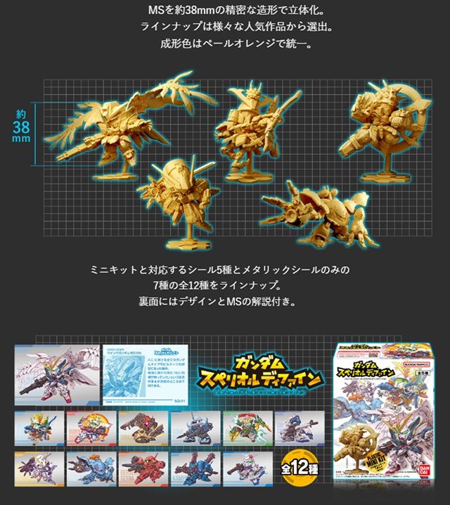 種類 ガンダム スペリオルディファイン No.02(第2弾)