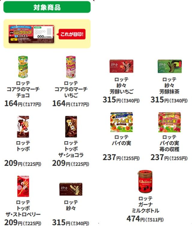 対象商品　ファミマ『ロッテの焼菓子キャラクター3WAYクリップ』おまけが店頭でもらえるキャンペーン