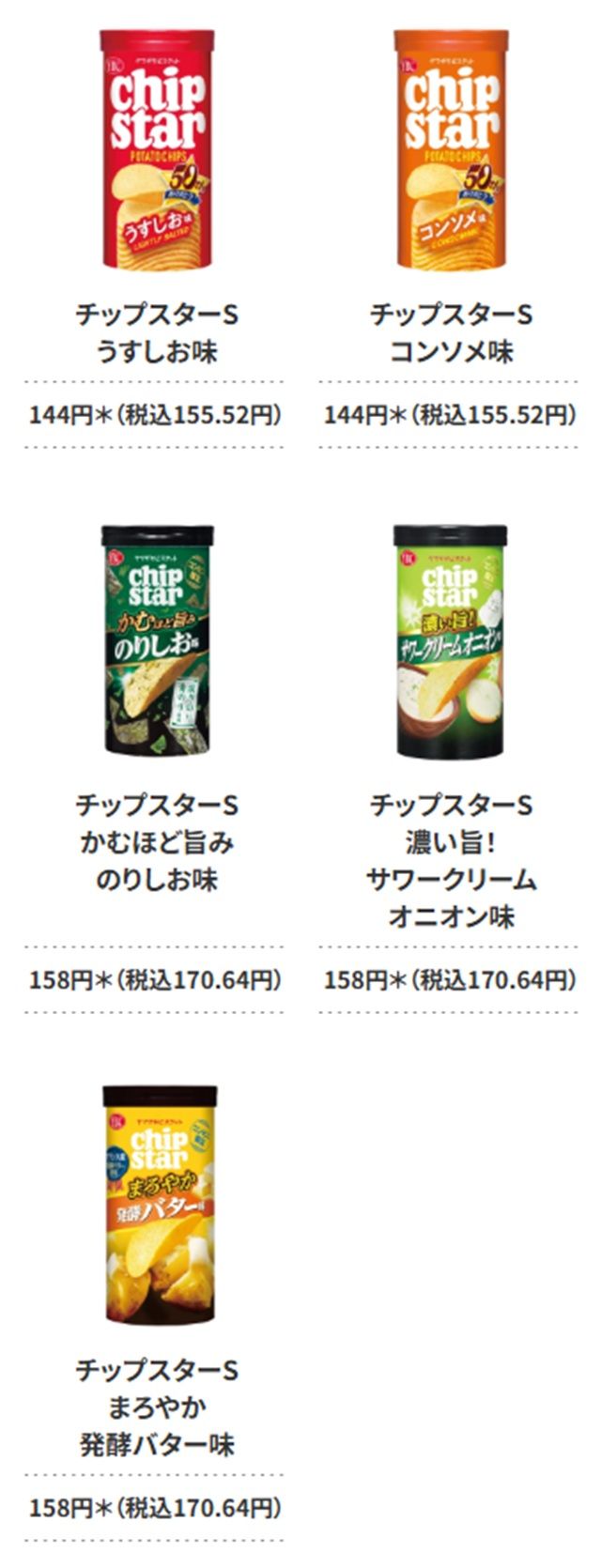 対象商品 セブンイレブン限定『チップスターチャーム』のおまけがもらえるキャンペーン