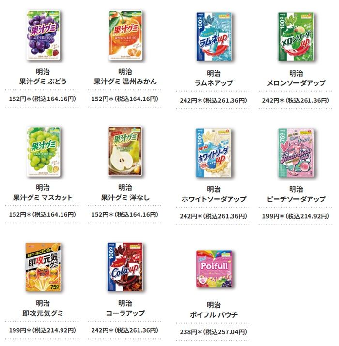 セブンイレブン『ウォーターチャレンジ』コラボ！クリアカードおまけが店頭でもらえるキャンペーン