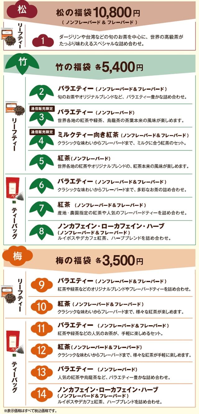 ルピシア(LUPICIA)2027年 お茶の福袋 種類