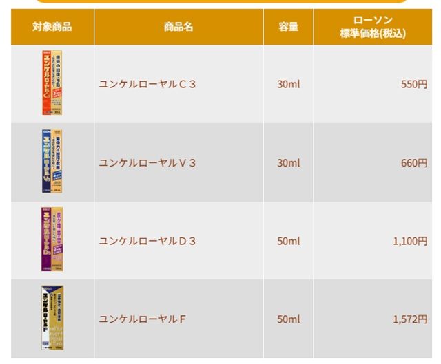 対象商品 【Ponta・dポイント 会員限定】オリジナル壁紙がもれなくもらえる! ローソン『ホロライブ』大型コラボキャンペーン2026年10月