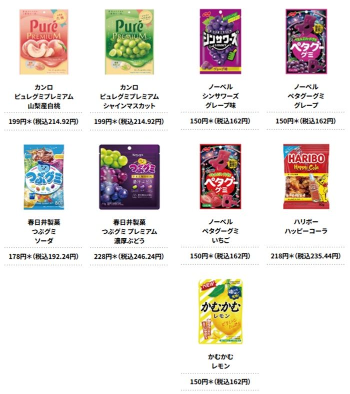 対象商品　セブンイレブン限定『サンリオキャラクターズ オリジナル小物ケース』おまけが店頭でもらえるキャンペーンが2026年10月8日（木）から実施！