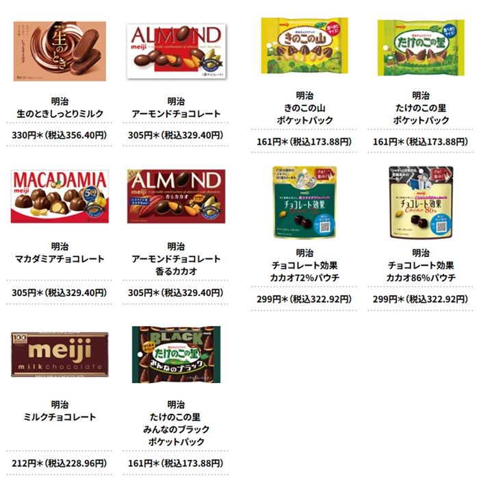 対象商品 セブンイレブン限定『サンリオキャラクターズ オリジナルカードミラー』おまけが店頭でもらえるキャンペーンが2026年10月15日(木)から実施!